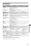 Page 3535 GB
Additional Information
Specifications
*1AV1 outputs available only analogue TV.
*2AV2 outputs watching screen (except PC, HDMI1,2, Component 1080i).
*3Specified standby power is reached after the TV finishes necessary internal processes.
Design and specifications are subject to change without notice.
Model nameKDL-32L40xxKDL-26L40xxKDL-19L40xx
System
Panel System
LCD (Liquid Crystal Display) Panel
TV SystemDepending on your country/region selection
Analogue: B/G/H, D/K, L, I
Digital: DVB-T...