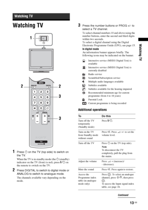 Page 1313 GB
Watching TV
Watching TV
1Press 1 on the TV (top side) to switch on 
the TV.
When the TV is in standby mode (the 1 (standby) 
indicator on the TV (front) is red), press "/1 on 
the remote to switch on the TV.
2Press DIGITAL to switch to digital mode or 
ANALOG to switch to analogue mode.
The channels available vary depending on the 
mode.
3Press the number buttons or PROG +/- to 
select a TV channel.
To select channel numbers 10 and above using the 
number buttons, enter the second and third...