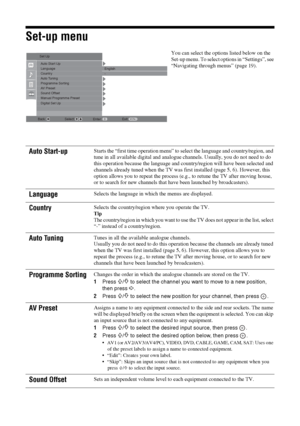 Page 2424 GB
Set-up menu
You can select the options listed below on the 
Set-up menu. To select options in “Settings”, see 
“Navigating through menus” (page 19).
Auto Start-upStarts the “first time operation menu” to select the language and country/region, and 
tune in all available digital and analogue channels. Usually, you do not need to do 
this operation because the language and country/region will have been selected and 
channels already tuned when the TV was first installed (page 5, 6). However, this...