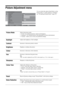 Page 2020 GB
Picture Adjustment menu
You can select the options listed below on the 
Picture menu. To select options in “Settings”, 
see “Navigating through menus” (page 19).
Picture ModeSelects the picture mode.
 “Vivid”: For enhanced picture contrast and sharpness.
 “Standard”: For standard picture. Recommended for home entertainment.
 “Custom”: Allows you to store your preferred settings.
BacklightAdjusts the brightness of the backlight.
ContrastIncreases or decreases picture contrast.
BrightnessBrightens or...