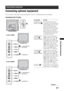 Page 2929 GB
Using Optional Equipment
Connecting optional equipment
(
Using Optional Equipment
You can connect a wide range of optional equipment to your TV. Connecting cables are not supplied.
Connecting to the TV (side)
For KDL-15G2000
S VHS/Hi8/DVC 
camcorder
Headphones
For KDL-20G2000
S VHS/Hi8/DVC 
camcorder
Headphones
To connect Do this
Conditional Access 
Module (CAM) A To use Pay Per View services.
For details, refer to the instruction 
manual supplied with your CAM. 
To use the CAM, remove the 
rubber...