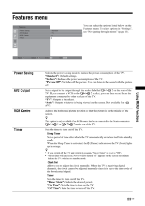 Page 2323 GB
Using MENU Functions
Features menu
You can select the options listed below on the 
Features menu. To select options in “Settings”, 
see “Navigating through menus” (page 19).
Power SavingSelects the power saving mode to reduce the power consumption of the TV.
“Standard”: Default settings.
“Reduce”: Reduces the power consumption of the TV.
 “Picture Off”: Switches off the picture. You can listen to the sound with the picture 
off.
AV2 OutputSets a signal to be output through the socket labelled  / 2...