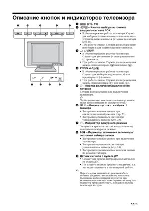 Page 4111 RU
Описание кнопок и индикаторов телевизора
1 (стр. 19)
2/  – Кнопка выбора источника 
входного сигнала / OK
• В обычном режиме работы телевизора: Служит 
для выбора источника входного сигнала из числа 
устройств, подключенных к разъемам телевизора 
(стр. 18).
• При работе с меню: Служит для выбора меню 
или опции и для подтверждения установки.
32 +/-/ /
• В обычном режиме работы телевизора: 
Служит для увеличения (+) или уменьшения
(-) громкости.
• При работе с меню: Служит для перемещения 
между...