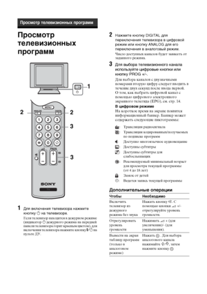 Page 4212 RU
Просмотр 
телевизионных 
программ
1Для включения телевизора нажмите 
кнопку 1 на телевизоре.
Если телевизор находится в дежурном режиме 
(индикатор 1 дежурного режима на передней 
панели телевизора горит красным цветом), для 
включения телевизора нажмите кнопку 
"/1 на 
пульте ДУ.
2Нажмите кнопку DIGITAL для 
переключения телевизора в цифровой 
режим или кнопку ANALOG для его 
переключения в аналоговый режим.
Число доступных каналов будет зависеть от 
заданного режима.
3Для выбора...