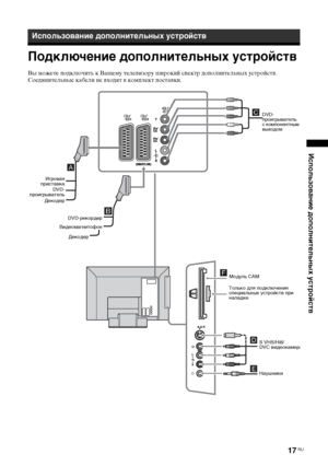 Page 4717 RU
Использование дополнительных устройств
Подключение дополнительных устройств
Вы можете подключить к Вашему телевизору широкий спектр дополнительных устройств. 
Соединительные кабели не входят в комплект поставки.
Использование дополнительных устройств
Только для подключения 
специальных устройств при 
наладке
S VHS/Hi8/
DVC видеокамер
а
Наушники
DVD-
проигрыватель 
с компонентным 
выходом
DVD-рекордер
Декодер Видеомагнитофон Игровая
приставка
DVD-
проигрыватель
Декодер
Модуль CAM
010COV.book  Page...