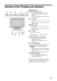 Page 1111 GB
Overview of the TV buttons and indicators
1 (page 19)
2/  – Input select / OK
 In TV mode: Selects the input source from 
equipment connected to the TV sockets 
(page 18).
 In TV menu: Selects the menu or option, and 
confirms the setting.
32 +/-/ /
 In TV mode: Increases (+) or decreases (-) the 
volume.
 In TV menu: Moves through the options right 
( ) or left ( ).
4PROG +/-/ /
 In TV mode: Selects the next (+) or previous 
(-) channel.
 In TV menu: Moves through the options up 
( ) or down...