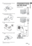 Page 55 GB
Start-up Guide
3Place the TV set on the stand. Take care 
not to interfere with cables.
4Check the stopper to make sure the TV set 
is correctly fixed to the stand.
5Take out the screws from the accessory 
bag.
6Fix the TV to the stand using the supplied 
screws.
~If using an electric screwdriver, set the tightening torque at 
approximately 2 N·m (20 kgf·cm)
3: Connecting an aerial/
VCR/ DVD recorder
Stopper
Connecting an aerial only
Connecting an aerial/ VCR/ DVD recorder
Coaxial cable
Scart lead...