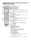 Page 1010 GB
Overview of the remote
1"/1 – TV standby
Turns the TV on and off from standby mode.
2A/B – Dual Sound (page 22)
3Coloured buttons (page 13, 14, 16)
4/  – Info / Text reveal
 In digital mode: Displays brief details of the programme currently being 
watched.
 In analogue mode: Displays information such as current channel number and 
screen format.
 In Text mode (page 13): Reveals hidden information (e.g. answers to a quiz).
5F/f/G/g/ 
6TOOLS (page 13, 18)
Enables you to access various viewing...