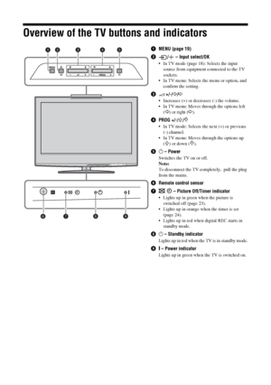 Page 1212 GB
KDL-20S2020
2-685-333-14(1)
Overview of the TV buttons and indicators
1MENU (page 19)
2/  – Input select/OK
 In TV mode (page 18): Selects the input 
source from equipment connected to the TV 
sockets.
 In TV menu: Selects the menu or option, and 
confirm the setting.
32 +/-/G/g
 Increases (+) or decreases (-) the volume.
 In TV menu: Moves through the options left 
(
G) or right (g).
4PROG +/-/F/f
 In TV mode: Selects the next (+) or previous 
(-) channel.
 In TV menu: Moves through the options up...