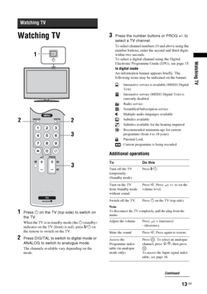 Page 1313 GB
KDL-20S2020
2-685-333-14(1)
Watching TV
Watching TV
1Press 1 on the TV (top side) to switch on 
the TV.
When the TV is in standby mode (the 1 (standby) 
indicator on the TV (front) is red), press "/1 on 
the remote to switch on the TV.
2Press DIGITAL to switch to digital mode or 
ANALOG to switch to analogue mode.
The channels available vary depending on the 
mode.
3Press the number buttons or PROG +/- to 
select a TV channel.
To select channel numbers 10 and above using the 
number buttons,...