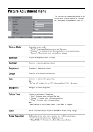 Page 2020 GB
KDL-20S2020
2-685-333-14(1)
Picture Adjustment menu
You can select the options listed below on the 
Picture menu. To select options in “Settings”, 
see “Navigating through menus” (page 19).
Picture ModeSelects the picture mode.
 “Vivid”: For enhanced picture contrast and sharpness.
 “Standard”: For standard picture. Recommended for home entertainment.
 “Custom”: Allows you to store your preferred settings.
BacklightAdjusts the brightness of the backlight.
ContrastIncreases or decreases picture...