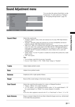 Page 2121 GB
KDL-20S2020
2-685-333-14(1)
Using MENU Functions
Sound Adjustment menu
You can select the options listed below on the 
Sound menu. To select options in “Settings”, 
see “Navigating through menus” (page 19).
Sound EffectSelects the sound mode.“Standard”: Enhances clarity, detail, and sound presence by using “BBE High definition 
Sound System.”
 “Dynamic”: Intensifies clarity and sound presence for better intelligibility and musical 
realism by using the “BBE High definition Sound System.”
 “BBE...