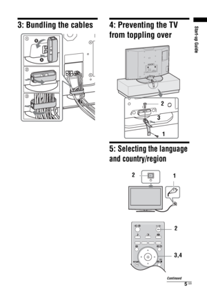 Page 55 GB
Start-up Guide
3: Bundling the cables
4: Preventing the TV 
from toppling over5: 
Selecting the language 
and country/region
1
A B
23
2
3
1
2
1
3,42
Continued
 