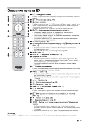 Page 4511 
RU
Описание пульта ДУПодсказкаНа кнопке PROG +  и цифровой кнопке 5 имеются выпуклые точки. По ним удобно ориентироваться при управлении телевизором.
1"/1 – Дежурный режим
Служит для временного выключения телевизора и его включения из дежурного 
режима.
2 – Режим экрана (стр. 14)
3Цветные кнопки
В цифровом режиме: (стр. 15, 17): Позволяют выбирать опции в нижней части 
экрана в цифровых меню Предпочитаемые программы и EPG (Цифровой 
электронный экранный телегид).
В режиме телетекста (стр.14):...