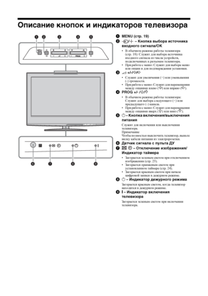 Page 4612 
RU
Описание кнопок и индикаторов телевизора
1MENU (стр. 19)
2/  – Кнопка выбора источника 
входного сигнала/OK 
•В обычном режиме работы телевизора 
(стр. 18): Служит для выбора источника 
входного сигнала из числа устройств, 
подключенных к разъемам телевизора.
•При работе с меню: Служит для выбора меню 
или опции и для подтверждения установки.
32 +/-/
G/g
•Служит для увеличения (+) или уменьшения 
(-) громкости.
•При работе с меню: Служит для перемещения 
между опциями влево (
G) или вправо (
g)....
