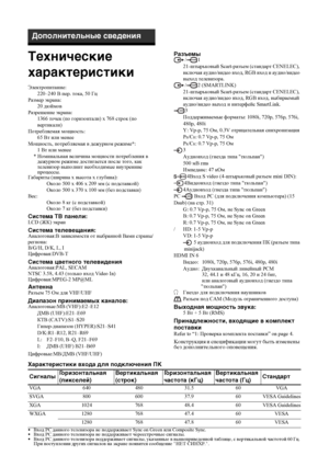 Page 6632 
RU
Технические 
характеристикиЭлектропитание:
220–240 В пер. тока, 50 Гц
Размер экрана:
20 дюймов
Разрешение экрана: 
1366 точек (по горизонтали) х 768 строк (по 
вертикали)
Потребляемая мощность:
65 Вт или менее
Мощность, потребляемая в дежурном режиме*:
1 Вт или менее
* Номинальная величина мощности потребления в 
дежурном режиме достигается после того, как 
телевизор выполнит необходимые внутренние 
процессы.
Габариты (ширина x высота x 
глубина):
Около 500 x 406 x 209 мм (с подставкой)
Около 500...