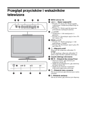 Page 8012 
PL
Przegląd przycisków i wskaźników 
telewizora
1MENU (strona 19)
2/  – Wybór wejścia/OK
• W trybie TV (strona 18): Wybór sygnału 
wejściowego z urządzenia podłączonego do 
gniazd TV.
• W menu TV: Wybór opcji lub menu oraz 
potwierdzenie wybranych ustawień.
32 +/-/
G/g
•Zwiększenie (+) lub zmniejszenie (-) 
głośności.
• W menu TV: Przewinięcie opcji w lewo (
G) 
lub w prawo (
g).
4PROG +/-/
F/f
• W trybie TV: Wybór następnego (+) lub 
poprzedniego (-) kanału.
• W menu TV: Przewinięcie opcji w górę (...