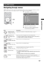 Page 1919
 GB
Using MENU Functions
Navigating through menus“MENU” allows you to enjoy various convenient features of this TV. You can easily select channels or external 
inputs with the remote. Also, settings for your TV can be changed easily using “MENU”.
1
Press MENU to display the menu.
2
Press 
F/f to select an option.
3
Press   to confirm a selected option.To exit the menu, press MENU.
Using MENU Functions
12,3
Select:
Enter:
Exit:
MENU
Digital Favourites
Menu Description
Digital Favourites
(in digital...