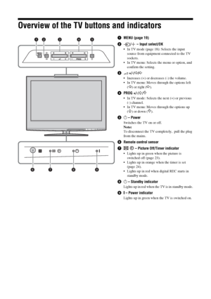 Page 1212
 GBOverview of the TV buttons and indicators
1MENU (page 19)
2/  – Input select/OK
 In TV mode (page 18): Selects the input 
source from equipment connected to the TV 
sockets.
 In TV menu: Selects the menu or option, and 
confirm the setting.
32 +/-/
G/g
 Increases (+) or decreases (-) the volume.
 In TV menu: Moves through the options left 
(
G) or right (
g).
4PROG +/-/
F/f
 In TV mode: Selects the next (+) or previous 
(-) channel.
 In TV menu: Moves through the options up 
(
F) or down (
f).
51 –...