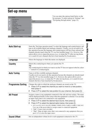 Page 2525
 GB
Using MENU Functions
Set-up menu
You can select the options listed below on the 
Set-up menu. To select options in “Settings”, see 
“Navigating through menus” (page 19).
Auto Start-up
Starts the “first time operation menu” to select the language and country/region, and 
tune in all available digital and analogue channels. Usually, you do not need to do 
this operation because the language and country/region will have been selected and 
channels already tuned when the TV was first installed (page...