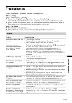 Page 3333
 GB
Additional Information
TroubleshootingCheck whether the 1 (standby) indicator is flashing in red.When it is flashing
The self-diagnosis function is activated. 
1Measure how long the 1 (standby) indicator flashes and stops flashing.
For example, the indicator flashes for two seconds, stops flashing for one second, and flashes for two seconds.
2Press 1 on the TV (top side) to switch it off, disconnect the mains lead, and inform your dealer or 
Sony service centre of how the indicator flashes...