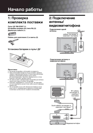 Page 384 
RUНачало работы1: Проверка 
комплекта поставкиПульт ДУ RM-ED007 (1)
Батарейки размера AA (типа R6) (2) 
Держатель кабеля (1)
Ремень для крепления (1) и винты (2)Установка батареек в пульт ДУПримечания• Вставляя батарейки, соблюдайте полярность.
• При утилизации батареек всегда помните правила 
защиты окружающей среды. В некоторых регионах 
правила утилизации батареек могут быть 
регламентированы. Просьба обращаться по этому 
поводы в местные органы власти.
• Не используйте одновременно батарейки...