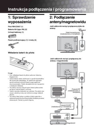 Page 724 
PLInstrukcja podłączenia i programowania1: Sprawdzenie 
wyposażeniaPilot RM-ED007 (1)
Bateria AA (typu R6) (2)
Uchwyt kablowy (1)
Pasek podtrzymujący (1) i śruby (2)Wkładanie baterii do pilotaUwagi•Przy wkładaniu baterii do pilota zachować właściwą 
biegunowość.
•Zużyte baterie należy utylizować w sposób nieszkodliwy 
dla środowiska naturalnego. W niektórych regionach 
sposób utylizacji zużytych baterii mogą regulować 
stosowne przepisy. Należy skontaktować się w tej sprawie 
z lokalnymi władzami....