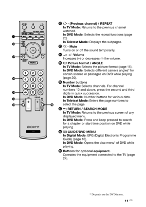 Page 1111 GB
qs   P - (Previous channel) / REPEAT 
In TV Mode: Returns to the previous channel 
watched.  
In DVD Mode: Selects the repeat functions (page 
20) 
In Teletext Mode: Displays the subpages.
qd  % - Mute 
Turns on or off the sound temporarily.
qf  2 +/- Volume 
Increases (+) or decreases (-) the volume.
qg  N Picture format / ANGLE 
In TV Mode: Selects the picture format (page 15).  
In DVD Mode: Selects different camera angles* for 
certain scenes or passages on DVD while playing 
(page 20).
qh...