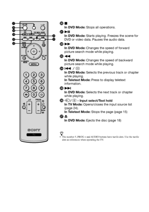 Page 1212 GB
z•	 The	number	 5,	PROG	+	 and	AUDIO	buttons	 have	tactile	 dots.	Use	the	 tactile	
dots	as	references	when	operating	the	 TV.
w;  x 
In DVD Mode: Stops all operations.
wa  u 
In DVD Mode: Starts playing. Freezes the scene for 
DVD or video data. Pauses the audio data.
ws  M 
In DVD Mode: Changes the speed of forward 
picture search mode while playing.
wd  m 
In DVD Mode: Changes the speed of backward 
picture search mode while playing.
wf  . / / 
In DVD Mode: Selects the previous track or chapter...