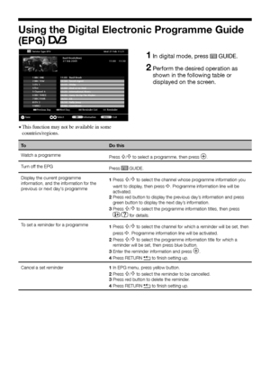 Page 1616 GB
Using the Digital Electronic Programme Guide 
(EPG) 
1 BBC ONE
2 BBC TOW
3 ITV 1
4 five
5 Channel 4
7 BBC FOUR
8 ITV 2
9 NRK2 6 BBC THREE11:00   Basil Brush
11:30   Secret Agent
12:15   Trisha
13:00   Deal or no Deal
13:25   International Blows
14:00   Carry On Up The Khyber
14:50   ER
15:10   Sally Jessy
15:40   Countdown
Service Type DTV
Wed 27 Feb 11:21
Basil Brush(Now)
27 Feb 2009    11:00    11:30
Previous DayNext DayReminder List Reminder
Tune SelectInformation ExitMENU
001  BBC ONE
002  BBC...