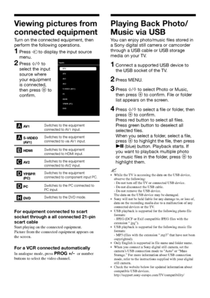 Page 2424 GB
Viewing pictures from 
connected equipment
Turn on the connected equipment, then 
perform the following operations. 
1  Press M to display the input source 
menu.
2   Press F/f to 
select the input 
source where 
your equipment 
is connected, 
then press 
3 to 
confirm.
Auto Tuning
Country Selection
Scan Type
Time Zone
Select Back
ATV & DTV
London GMTU.K.
RETURN
Select Analogue TV or Digital TV tuning. Press OK to start channel scan.
Make sure Aerial is connected.
DTV
AV2 ATV
S-VIDEO (AV1) AV1
PC...