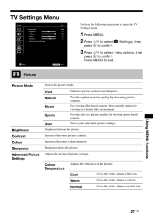 Page 2727 GB
Using MENU functions
PictureDTV
SelectBackRETURN
Picture Mode
Vivid
Brightness 50
Contrast 100
Colour 65
Sharpness 75
Advanced Picture Settings
MENU
Exit
MENU
Music
Settings Photo Photo
Perform	the	following	operations	to	open	the	 TV	
Settings	menu.	
1   Press MENU.
2  Press F/f to select  (Settings), then 
press 
3 to confirm.
3   Press F/f to select menu options, then 
press 
3 to confirm. 
Press MENU to exit.
TV Settings Menu
    Picture
Picture ModeSelects	the	picture	mode.
VividEnhances...