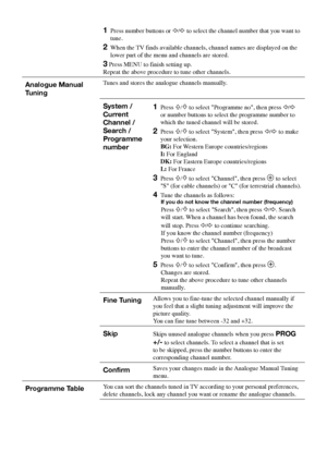 Page 3030 GB
1			Press	number	buttons	or	G/g to	select	the	channel	number	that	you	want	to	
tune.
2			 When	the	 TV	finds	available	channels,	channel	names	are	displayed	on	the	
lower	part	of	the	menu	and	channels	are	stored.
3		 Press	MENU	to	finish	setting	up.
Repeat	the	above	procedure	to	tune	other	channels.
Analogue Manual 
TuningTunes	and	stores	the	analogue	channels	manually.
System / 
Current 
Channel / 
Search / 
Programme 
number1			 Press	F/f	to	select	"Programme	no",	then	press	G/g 	
or...