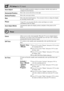 Page 3232 GB
   PC Setup (for PC input)
Auto AdjustThe	most	suitable	geometric	settings	in	accordance	with	the	entry	mode	are	
configured	by	this	function.
Horizontal PositionMoves	the	screen	to	the	left	or	to	the	right.
Vertical PositionMoves	the	screen	up	or	down.
SizeThis	is	the	pixel	clock	frequency.		
You	can	narrow	down	or	enlarge	the	display	
by	selecting	a	desired	value
PhaseUsing	G/g,	you	can	ensure	that	the	colours	and	shapes	are	exactly	
consolidated	on	the	PC	image.
Auto Adjust ModeAutomatically...