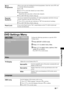 Page 3535 GB
Using MENU functions
Perform	the	following	operations	to	open	the	DVD	
Settings	menu.	
1  Press SETUP in DVD mode.
2  Press G/g to select menu titles.
3  Press F/f to select menu options, then 
press 
3 to confirm.	 	Press	SET 	UP	to	exit	the	menu.
DVD Settings Menu
Video
TV DisplayAdjusts	the	screen	format	of	the	 TV.
Normal/PsCuts	the	unsuitable	parts	of	the	picture	automatically	and	
displays	in	full	screen.	
Normal/LbDisplays	black	lines	on	the	top	and	bottom	in	the	wide	
screen.
WideDisplays...