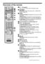 Page 1010 GB
Overview of the remote
1  I/1 - TV standby 
Turns the TV on and off from standby mode.
2   TOP MENU 
DVD Mode: Opens the track menu* of DVD while 
playing. (page 18)
3  AUDIO 
In Analogue Mode: Changes the dual sound mode 
(page 29).  
In Digital Mode: Changes the audio language for 
the current programme you are watching (page 33).   
In DVD Mode: Switches between the original and 
dubbing languages* while playing.
4   Coloured buttons for teletext (page 15)
5  U/Y - Info/Text reveal 
In Analogue...