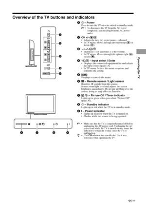 Page 1111 GB
Operating the TV
Overview of the TV buttons and indicators
11 – PowerPress to turn the TV on or to switch to standby mode. To disconnect the TV from the AC power 
completely, pull the plug from the AC power 
outlet.
2CH +/–/ / Selects the next (+) or previous (–) channel.
 In TV menu: Moves through the options up ( ) or 
down ( ).
32 +/–/ / Increases (+) or decreases (–) the volume.
 In TV menu: Moves through the options right ( ) 
or left ( ).
4/  – Input select / Enter Displays the connected...