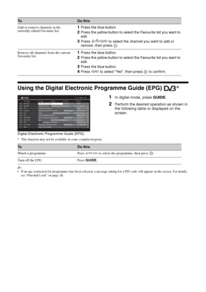 Page 1616 GB
Using the Digital Electronic Programme Guide (EPG) *
1In digital mode, press GUIDE.
2Perform the desired operation as shown in 
the following table or displayed on the 
screen.
* This function may not be available in some countries/regions.
~ If an age restriction for programmes has been selected, a message asking for a PIN code will appear on the screen. For details, 
see “Parental Lock” on page 28.
Add or remove channels in the 
currently edited Favourite list1Press the blue button.
2Press the...