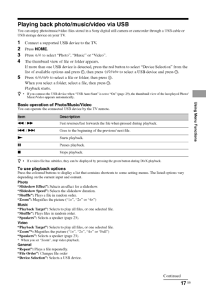 Page 1717 GB
Using Menu Functions
Playing back photo/music/video via USB
You can enjoy photo/music/video files stored in a Sony digital still camera or camcorder through a USB cable or 
USB storage device on your TV.
1Connect a supported USB device to the TV.
2Press HOME.
3Press F/f to select “Photo”, “Music” or “Video”.
4The thumbnail view of file or folder appears.
If more than one USB device is detected, press the red button to select “Device Selection” from the 
list of available options and press  , then...