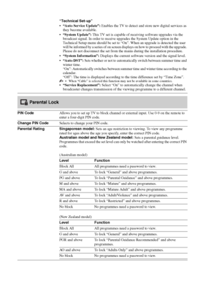 Page 2828 GB
“Technical Set-up”
“Auto Service Update”: Enables the TV to detect and store new digital services as 
they become available.
“System Update”: This TV set is capable of receiving software upgrades via the 
broadcast signal. In order to receive upgrades the System Update option in the 
Technical Setup menu should be set to “On”. When an upgrade is detected the user 
will be informed by a series of on screen displays on how to proceed with the upgrade. 
Please do not disconnect the set from the mains...