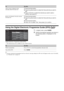 Page 1616 GB
Using the Digital Electronic Programme Guide (EPG) *
1In digital mode, press GUIDE.
2Perform the desired operation as shown in 
the following table or displayed on the 
screen.
* This function may not be available in some countries/regions.
~ If an age restriction for programmes has been selected, a message asking for a PIN code will appear on the screen. For details, 
see “Parental Lock” on page 28.
Add or remove channels in the 
currently edited Favourite list1Press the blue button.
2Press the...