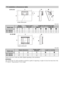 Page 3232 GB
Unit: mm
Unit: mm
Figures in the above table may differ slightly depending on the installation.
WARNING
The wall that the TV will be installed on should be capable of supporting a weight of at least four times that of the 
TV. Refer to “Specifications” for its weight.
TV installation dimensions table
Model name
Display 
dimensionsScreen centre 
dimensionLength for each mounting angle
Angle (0°)Angle (20°)
AB CDEFGH
KDL-26BX320668 424 117 336 147 244 403 338
KDL-22BX320551 363 107 302 122 212 338...