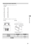 Page 3333 GB
Additional Information
Screw and hook locations diagram/table
Model nameScrew locationHook location
SU-WL50BSU-WL50B
KDL-40BX420 d, i b
KDL-32BX320 e, h c
SU-WL100
KDL-26BX320 a
KDL-22BX320 b
ba
Screw location - When installing the Mounting Hook on the TV.
Hook location - When installing the TV onto the Base Bracket.
SU-WL100SU-WL50B
SU-WL50B
* Hook location “a” cannot be used for 
the models in the table below.
b a*
c
b
c
b
a a
c
abccba
HookBase Bracket
 