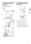 Page 55 GB
Start-up Guide
2: Connecting an antenna/
cable/VCR
 Connecting cables are not supplied.
Connecting an antenna/cable
3: Preventing the TV from 
toppling over
1Install a wood screw (4 mm in diameter, not 
supplied) in the TV stand.
2Install a machine screw (M4 × 16, not 
supplied) into the screw hole of the TV.
3Tie the wood screw and the machine screw 
with a strong cord (not supplied).
z• An optional Sony support belt kit is used to secure the 
TV. Contact your nearest Sony service centre to...