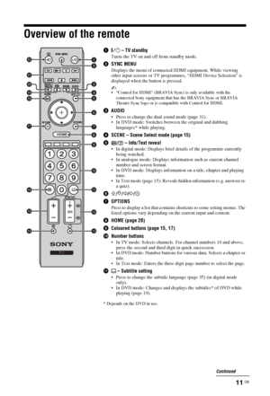 Page 1111 GB
Overview of the remote
1"/1 – TV standby
Turns the TV on and off from standby mode.
2SYNC MENU
Displays the menu of connected HDMI equipment. While viewing 
other input screens or TV programmes, “HDMI Device Selection” is 
displayed when the button is pressed.
~ 
 “Control for HDMI” (BRAVIA Sync) is only available with the 
connected Sony equipment that has the BRAVIA Sync or BRAVIA 
Theatre Sync logo or is compatible with Control for HDMI.
3AUDIO
 Press to change the dual sound mode (page...