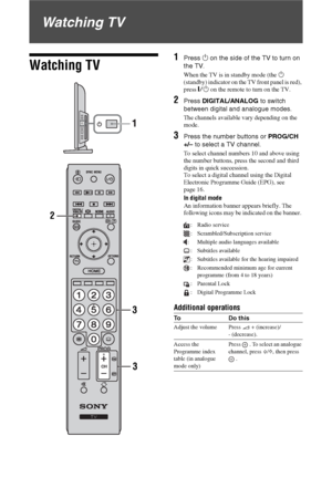 Page 1414 GB
Watching TV
Watching TV
1Press 1 on the side of the TV to turn on 
the TV.
When the TV is in standby mode (the 1 
(standby) indicator on the TV front panel is red), 
press "/1 on the remote to turn on the TV.
2Press DIGITAL/ANALOG to switch 
between digital and analogue modes.
The channels available vary depending on the
mode.
3Press the number buttons or PROG/CH 
+/– to select a TV channel.
To select channel numbers 10 and above using 
the number buttons, press the second and third 
digits in...