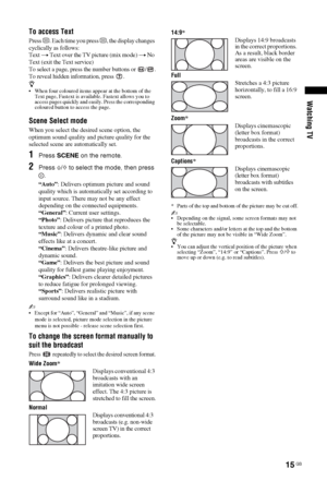 Page 1515 GB
Watching TV
To access Text
Press /. Each time you press /, the display changes 
cyclically as follows:
Text t Text over the TV picture (mix mode) t No 
Text (exit the Text service)
To select a page, press the number buttons or  / .
To reveal hidden information, press  .
z 
 When four coloured items appear at the bottom of the 
Text page, Fastext is available. Fastext allows you to 
access pages quickly and easily. Press the corresponding 
coloured button to access the page.
Scene Select mode
When...