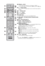 Page 1212 GB
qsPROG/CH +/–/ /
 In TV mode: Selects the next (+) or previous (-) channel.
 In Text mode (page 15): Selects the next ( ) or previous ( ) page.
qd – Previous channel
Press to return to the channel that was last viewed (for more than five 
seconds).
qf% – Mute the sound
qg2 +/– – Volume 
qh/ – Text (page 15)
qjRETURN / 
Returns to the previous screen of any displayed menu.
qkGUIDE /   – EPG (Digital Electronic Programme Guide) 
(page 16)
ql – Screen mode (page 15)
w;DIGITAL – Digital mode (page 14)...