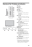 Page 1313 GB
Overview of the TV buttons and indicators
1Z – Eject
Ejects the disc.
2N – Play
Starts disc playback.
3x – Stop
Stops disc playback.
41 – Power
Turns the TV on or off.
~
 To disconnect the TV completely, pull the plug 
from the mains.
 When you turn on the TV, the power indicator 
lights in green.
5CH +/–/ /
 In TV mode: Selects the next (+) or previous (-) 
channel.
 In TV menu: Moves through the options up ( ) 
or down ( ).
62 +/–//
 In TV mode: Increases (+) or decreases (-) the 
volume.
 In TV...