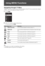 Page 2828 GB
Using MENU Functions
Navigating through TV Menu
“MENU” allows you to enjoy various convenient features of this TV. You can easily select channels 
or inputs sources and change the settings for your TV.
1Press HOME.
2Press F/f to select an option, then press  .
To exit the menu, press HOME.
~
 The options you can adjust vary depending on the situation.
 Unavailable options are greyed out or not displayed.
HOME
Digital Favourites 
Digital EPG
Photo 
Music 
Video
DV D
Karaoke
Settings
Media category...